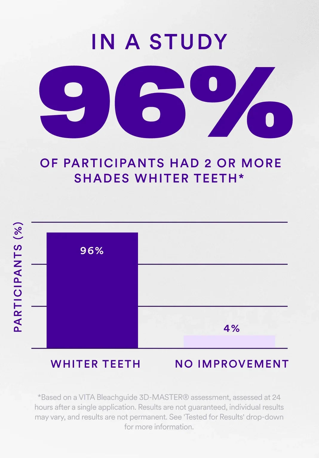 hismileteeth.de.com